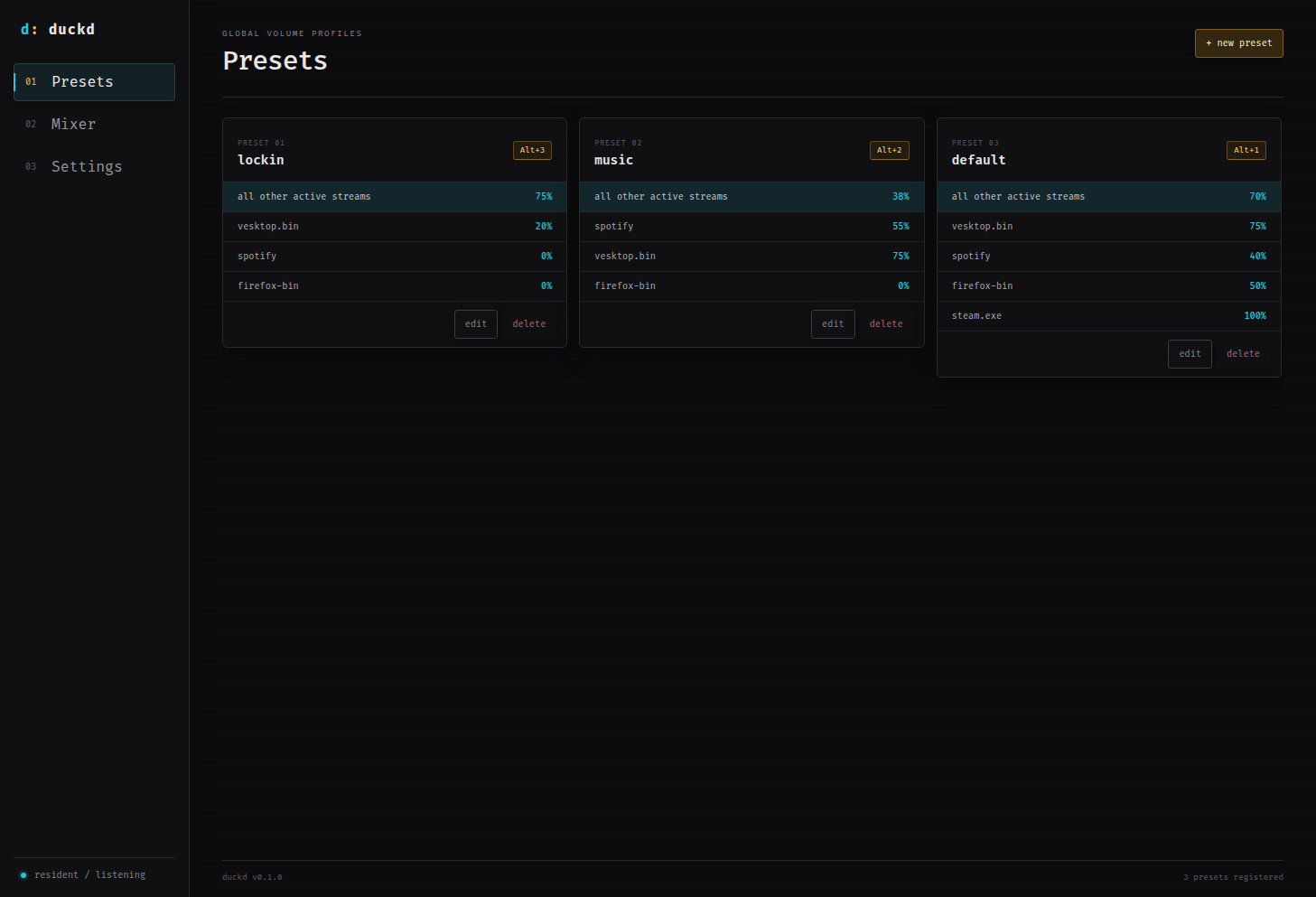 duckd desktop app showing volume preset cards and target application levels